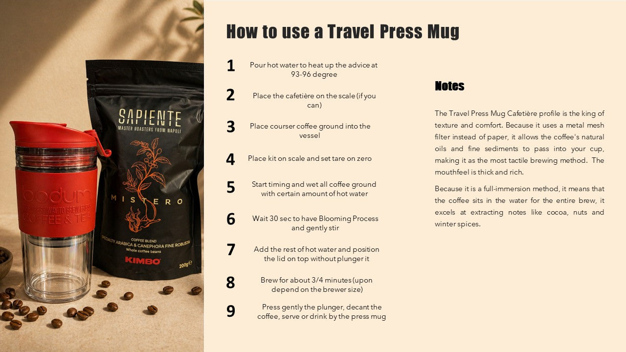 Sapiente Mistero + Travel Press Mug Bundle