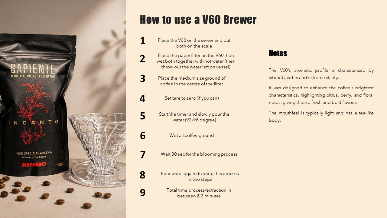 Sapiente Incanto + V60 Brewer Bundle